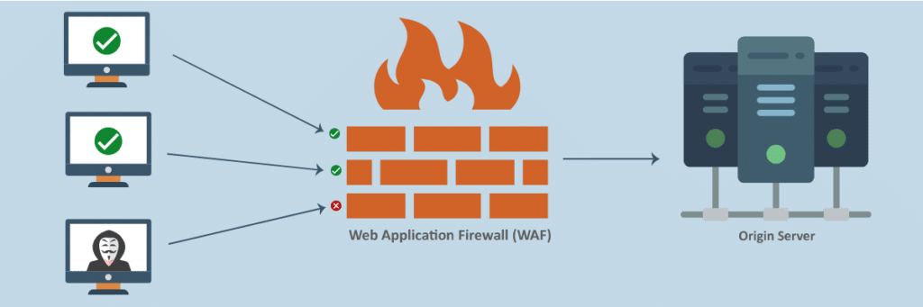 Как узнать реальный IP сайта за CDN и Cloudflare 1 image 17